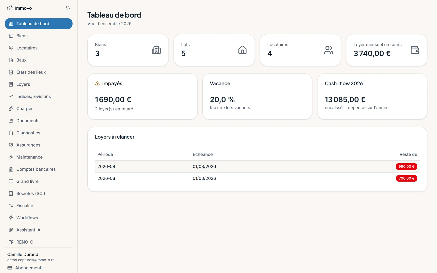 Tableau de bord immo-o : cartes biens, lots, locataires et loyer mensuel, indicateurs d'impayés, de vacance et de cash-flow, liste des loyers à relancer