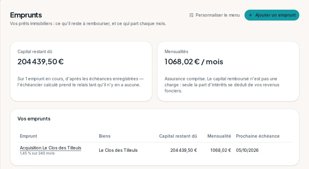 Le capital restant dû, la mensualité, et ce qui se déduit vraiment