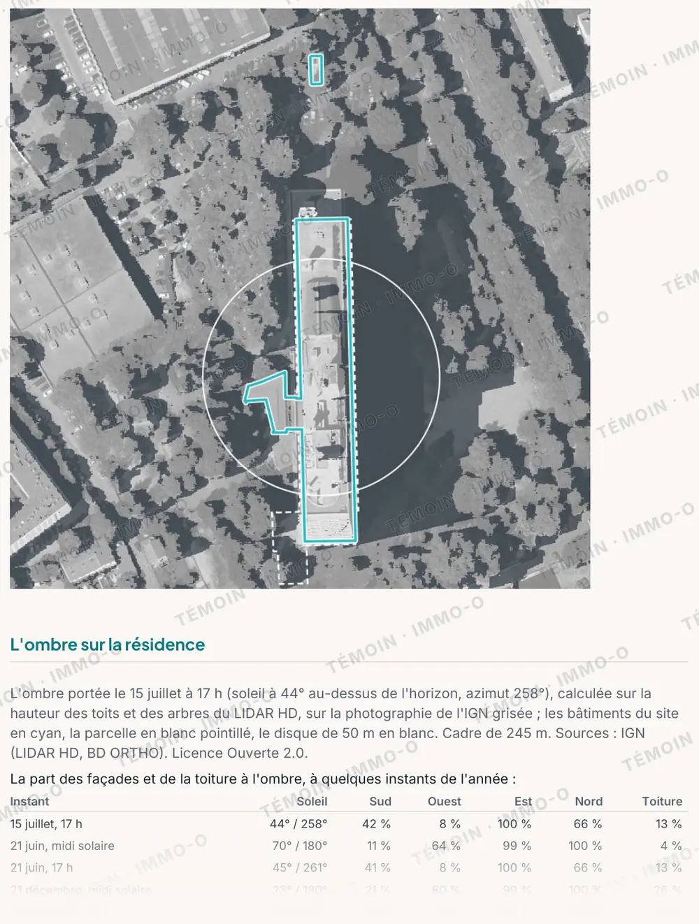 Page du rapport : carte de l'ombre portée sur la Cité radieuse un 15 juillet à 17 heures, et tableau de l'ombre par façade