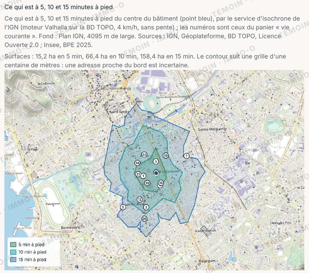 Page du cahier témoin : la carte de ce qui est à 5, 10 et 15 minutes à pied de la Cité radieuse, avec les services du panier vie courante numérotés